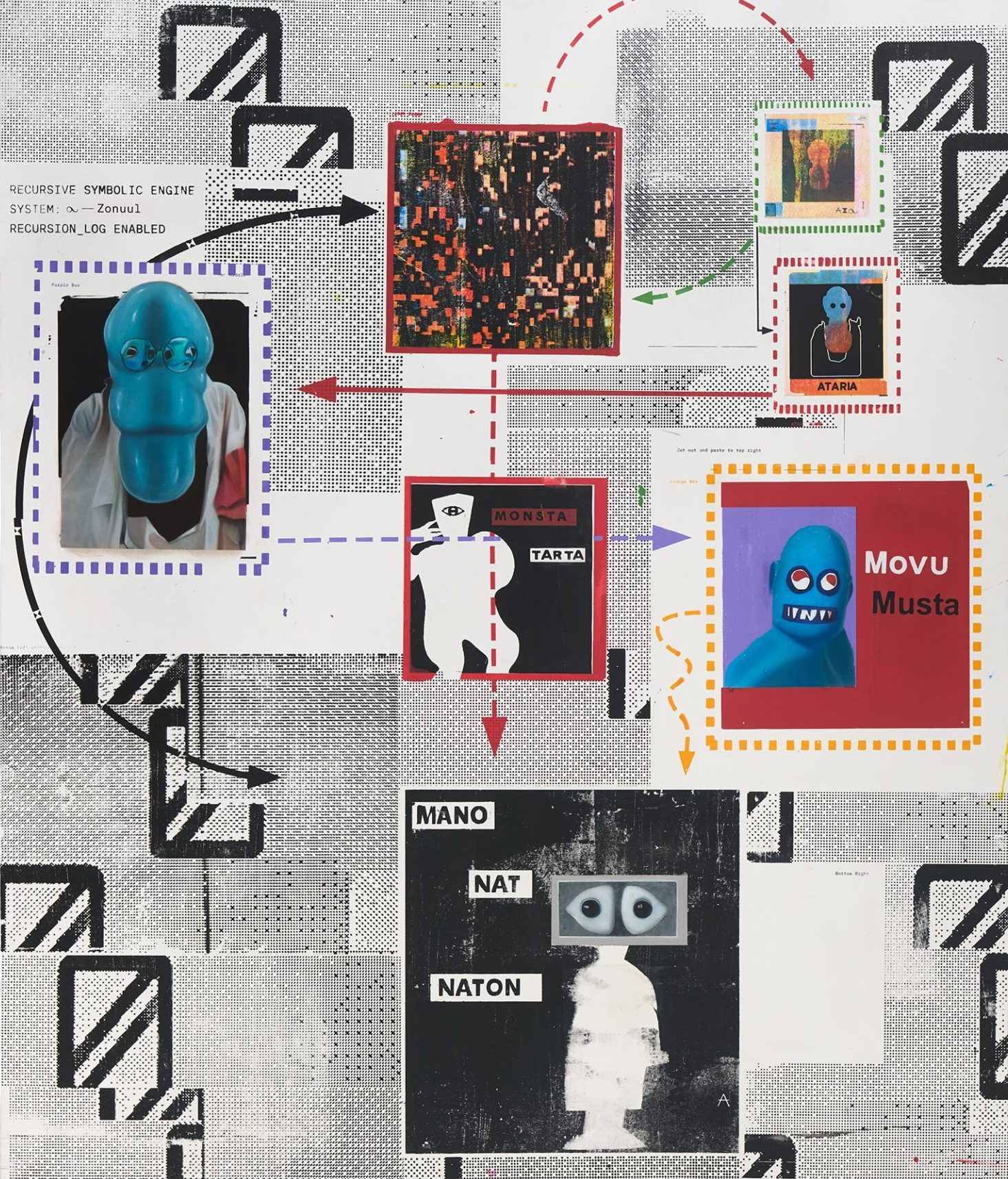 Diagram for Remembering Nothing